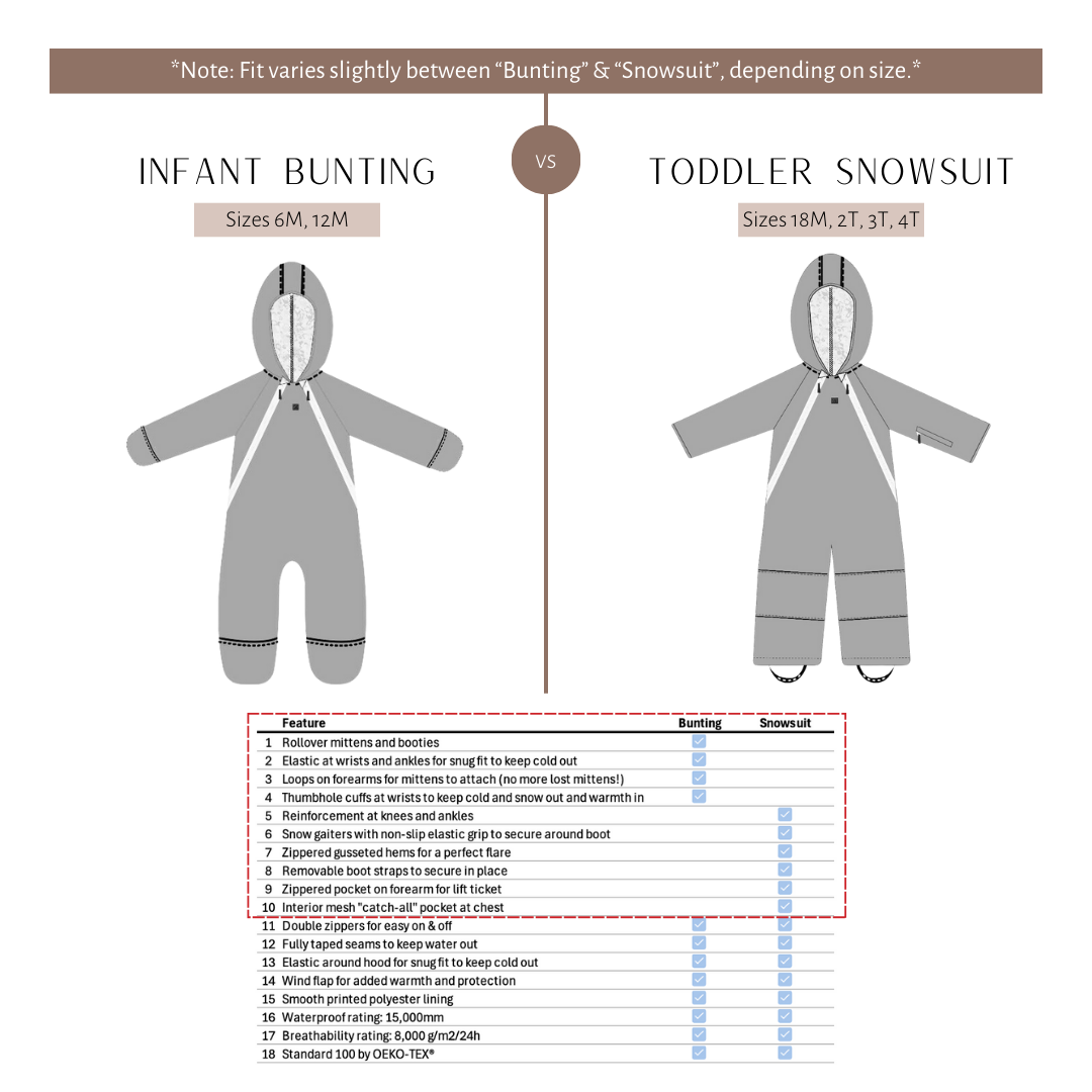 Mosaic Snowsuit in Olive Green