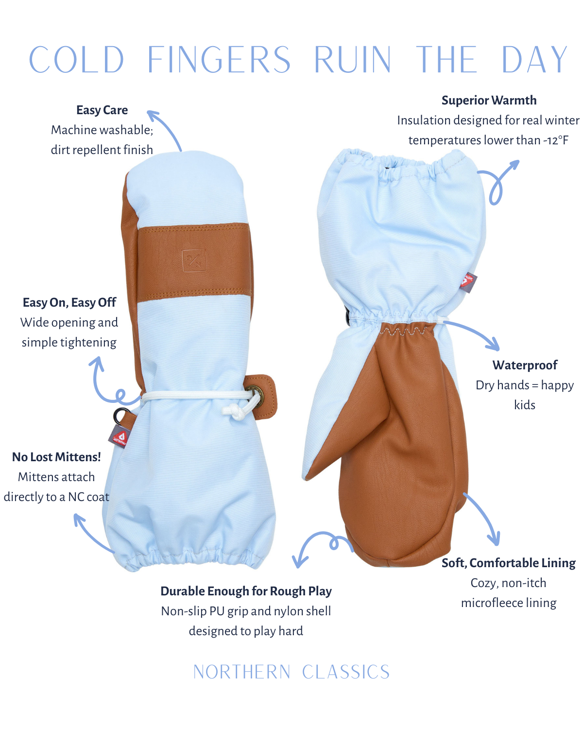 Kids Cloud Blue Waterproof Ski Mitten